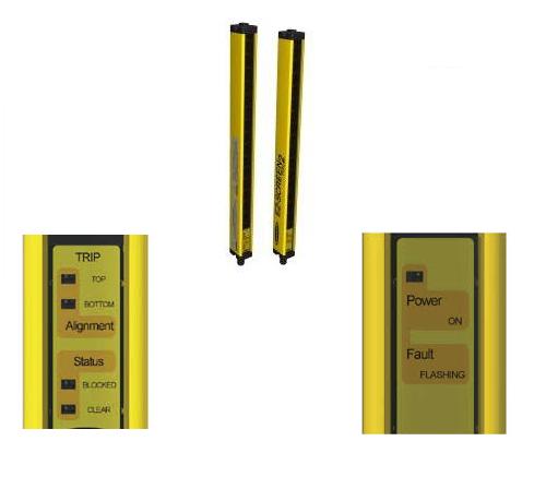 EZ-SCREEN System (Type 2)